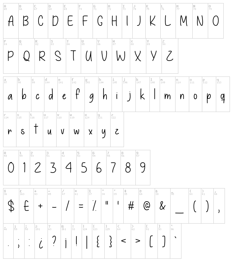 Give You What You Like font map